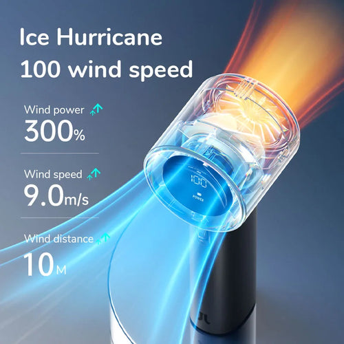 JISULIFE Breeze Buddy Fan
