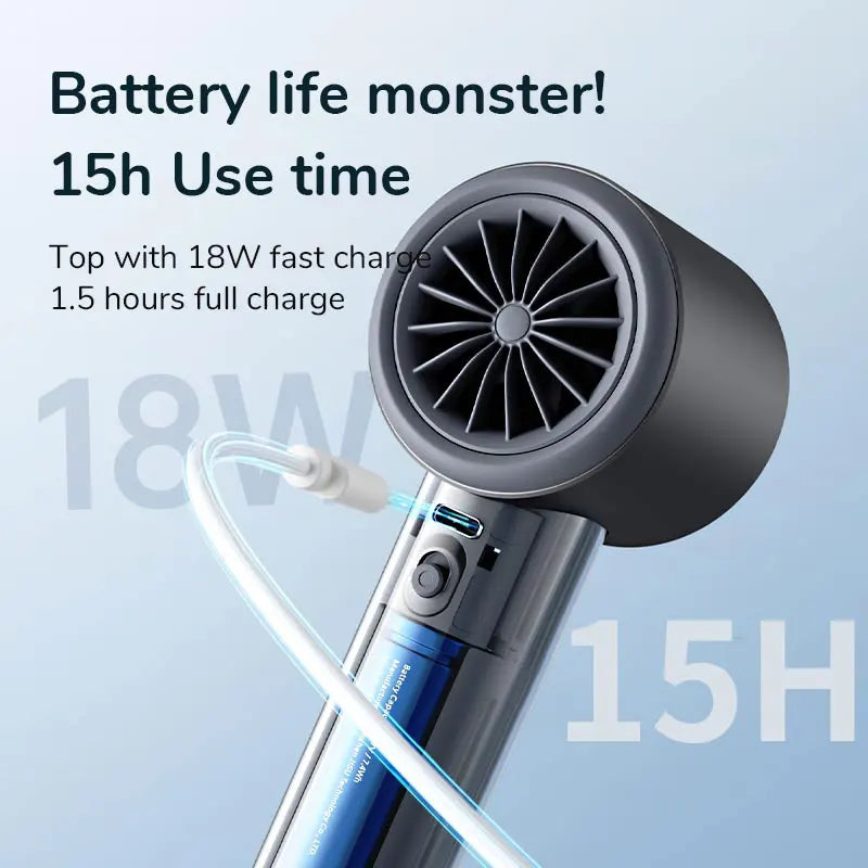 JISULIFE Breeze Buddy Fan